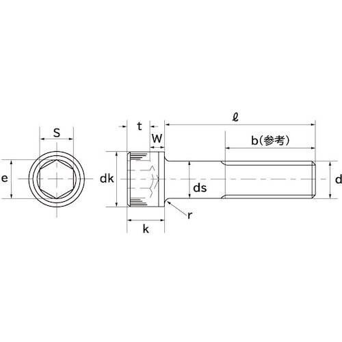 SUNCO ユニクロ CAP(細目P1.0 8×2