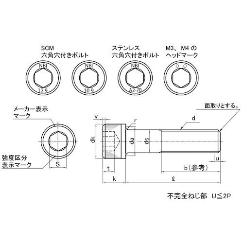 SUNCO ユニクロ CAP 日本鋲螺 10×20