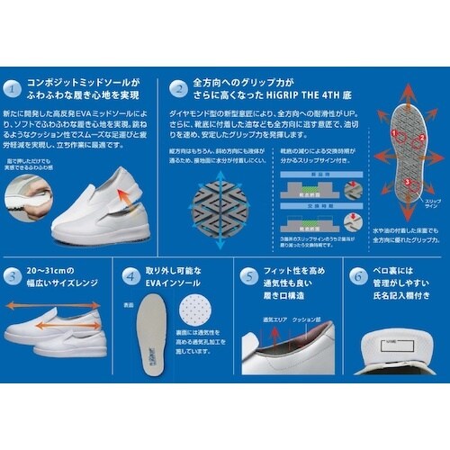 ミドリ安全 超耐滑作業靴 ハイグリップ・ザ・フォー