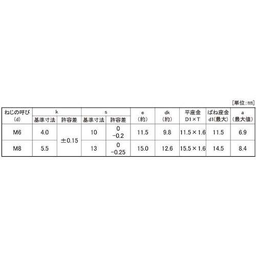 SUNCO ステントリーマI=4 8×30 (10