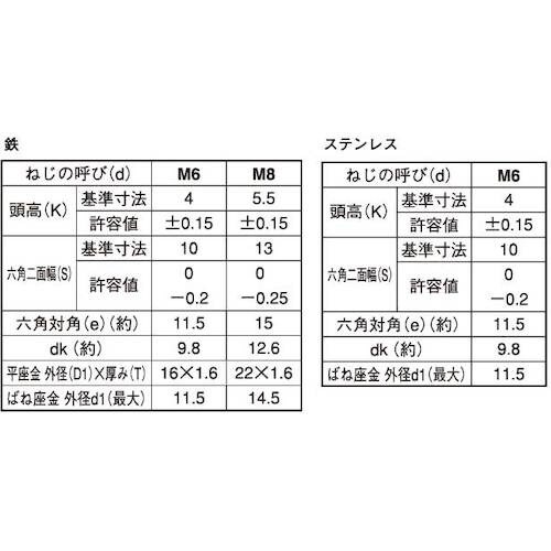 SUNCO ステントリーマPD=3 (16×1 6