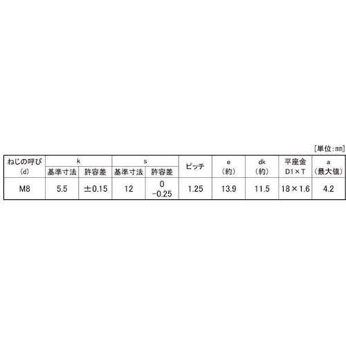 SUNCO 三価ホワイト 12平小形トリーマP=1