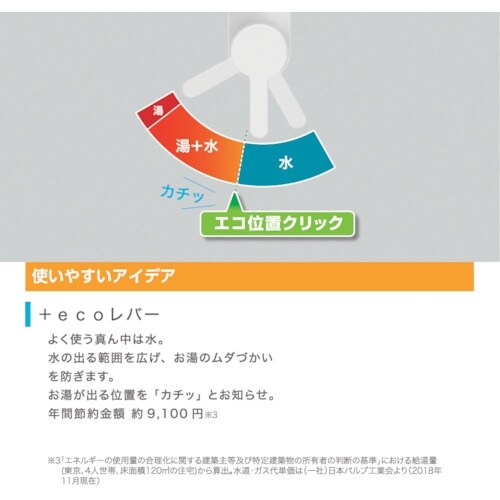 SANEI シングルワンホール混合栓