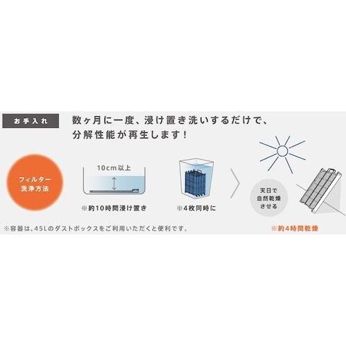 Suiden 光触媒 除菌・脱臭機 Air Cre