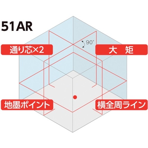 シンワ レーザーロボ LEXIA 51ARレッド