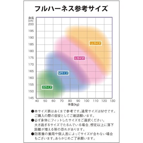 ミドリ安全 メッシュハーネス MHS−10H−M