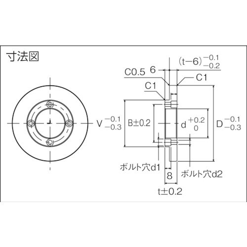 TRUSCO リバーシブルロケートリング