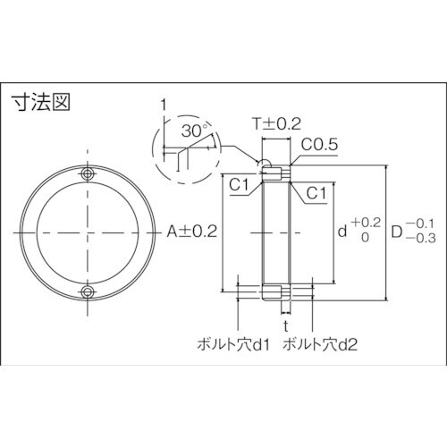 TRUSCO ロケートリング(ボルタタイプ用、2穴