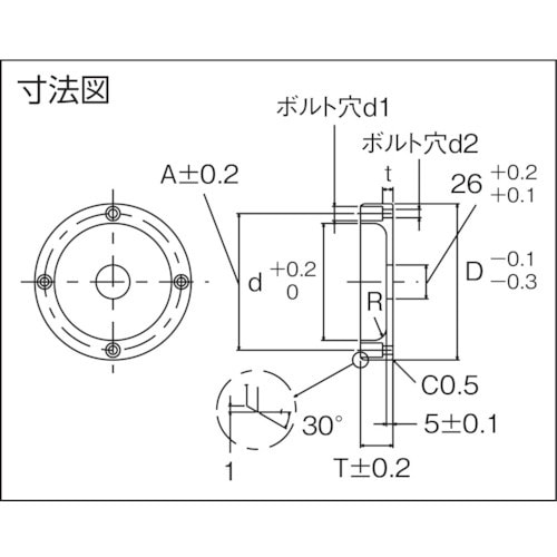 TRUSCO ロケートリング(ショルダータイプ用)