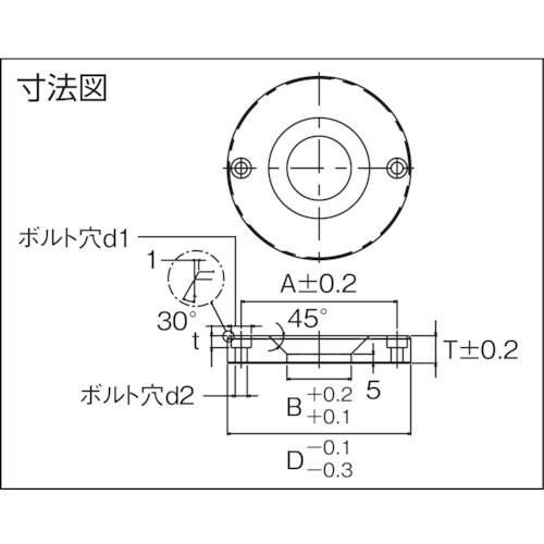 TRUSCO ロケートリング(JISタイプ用)