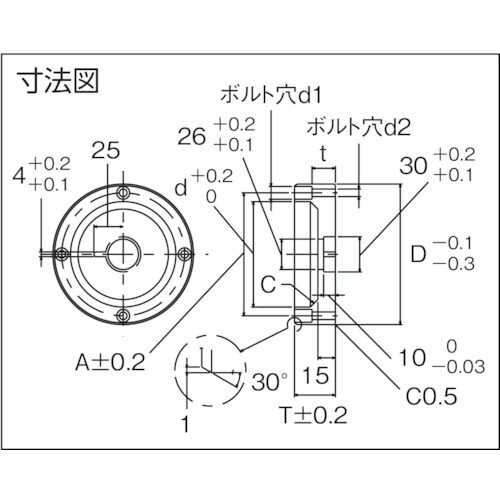TRUSCO ロケートリング(ショルダータイプ用)