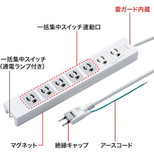 SANWA 電源タップ