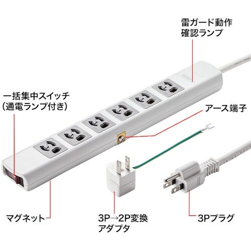 SANWA 雷ガードタップ