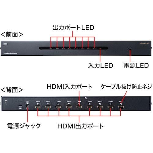 SANWA 4K/60Hz・HDR対応HDMI分配