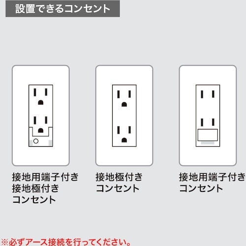 SANWA 感震ブレーカー(震太郎)取扱い製品