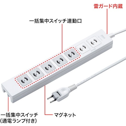 SANWA 電源タップ
