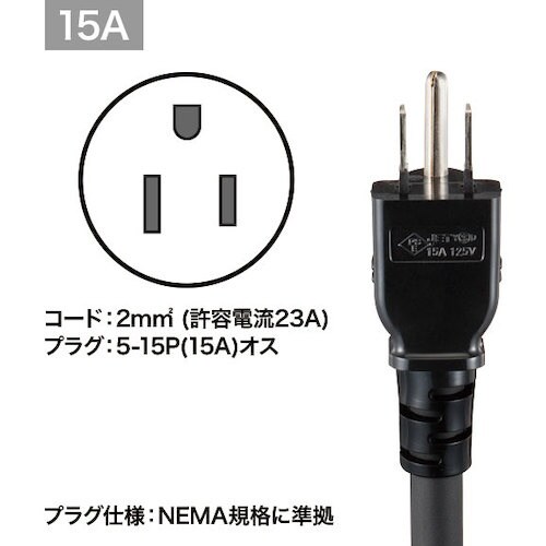 SANWA 19インチサーバーラック用コンセント(