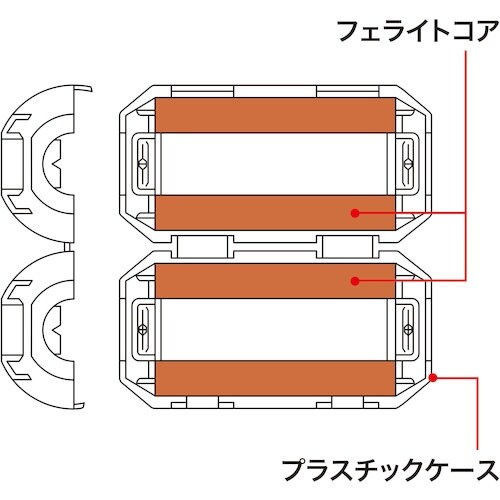 SANWA フェライトコア