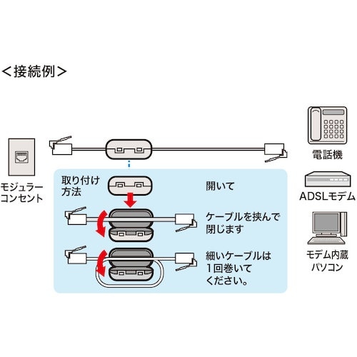 SANWA フェライトコア