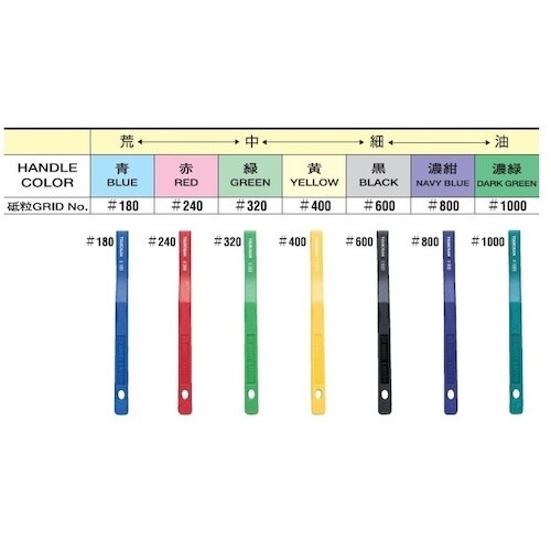 ツボサン ハンドラッパー 三角 #800