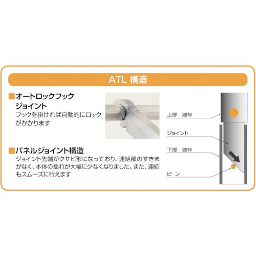PiCa パイプ製足場ハッスルタワーATL型 3段