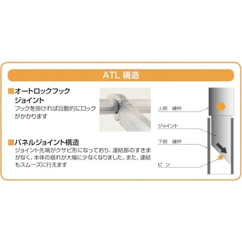 PiCa パイプ製足場ハッスルタワーATL型 2段