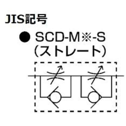 CKD 超小形インアウトスピードコントローラ