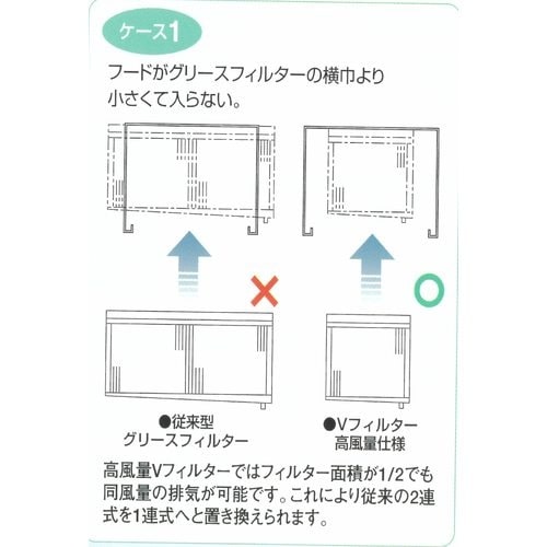ホーコス 高風量型グリースフィルター 両面1連式