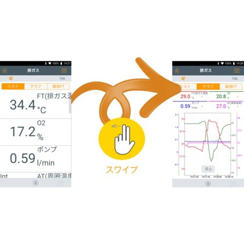 TESTO スマート排ガス計 testo 300
