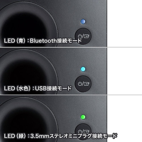 SANWA Bluetooth対応 3WAYマルチ