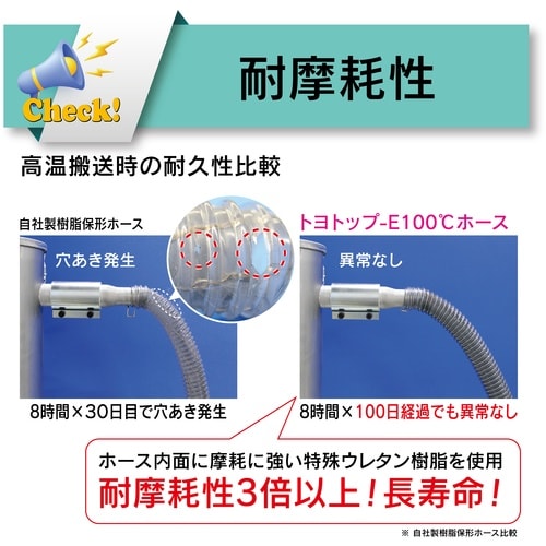 TOYOX プラスチック粉粒体搬送用耐熱・耐摩耗・