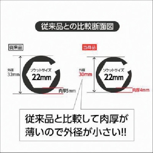 アストロプロダクツ 3/8DR O2センサーソケッ