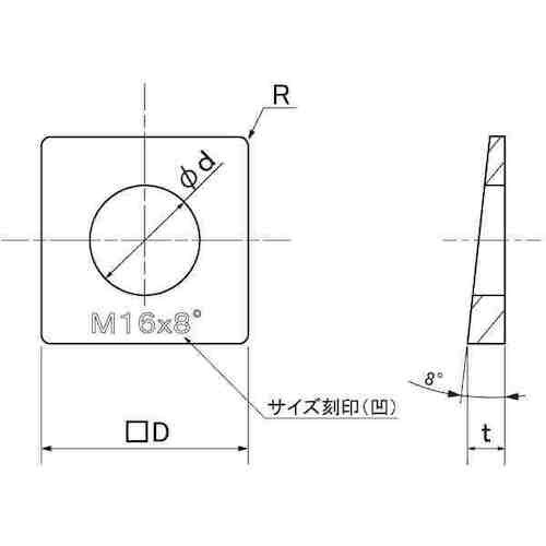 SUNCO 三価ホワイト テーパーW 茨木ナミテイ