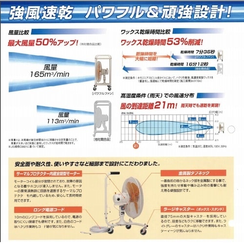 リンレイ 送風機 パワフルファン(ボックス)