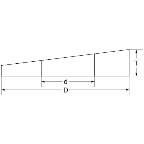 SUNCO ユニクロ テーパーW 8゜D43 アイ