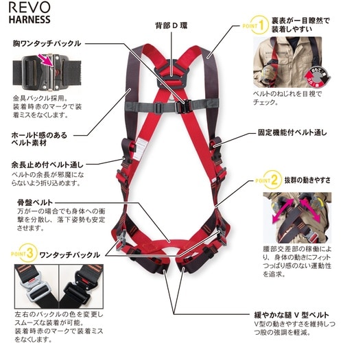 TSUYORON レヴォハーネス シングルランヤー