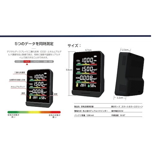 グリーンクロス 日本製 多機能型CO2濃度測定器