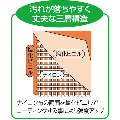 ハンシン 防災ウエーダー(ヒザ補強)