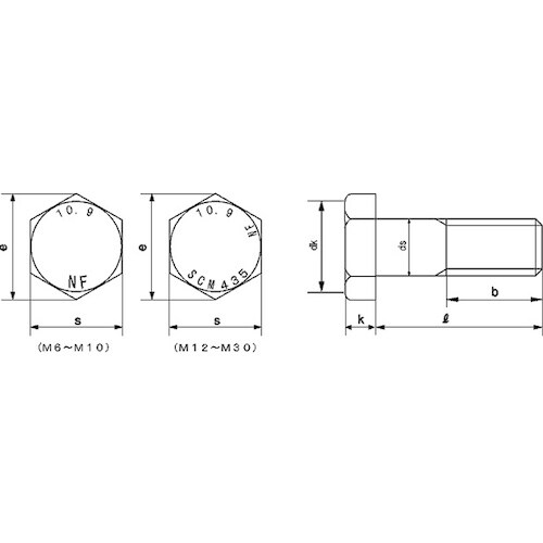 SUNCO 六角ボルト(日本ファスナー製) (鉄(