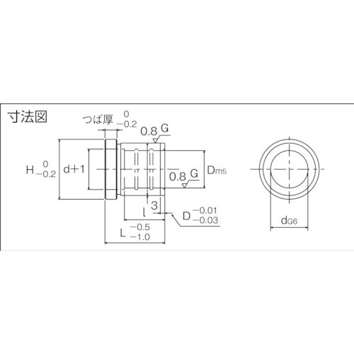TRUSCO ガイドブシュ(ヘッド付タイプ)