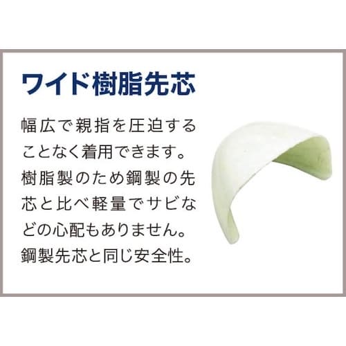 ミドリ安全 ワイド樹脂先芯耐滑安全靴 CJ040