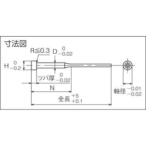 TRUSCO 標準段付エジェクタピン