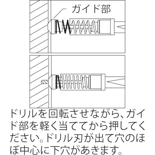 スーパー 六角軸ヒンジドリル