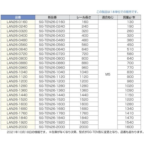 SUGATSUNE (190028109)SG−T