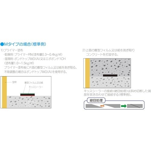 AOI キッスシーラーMー1004