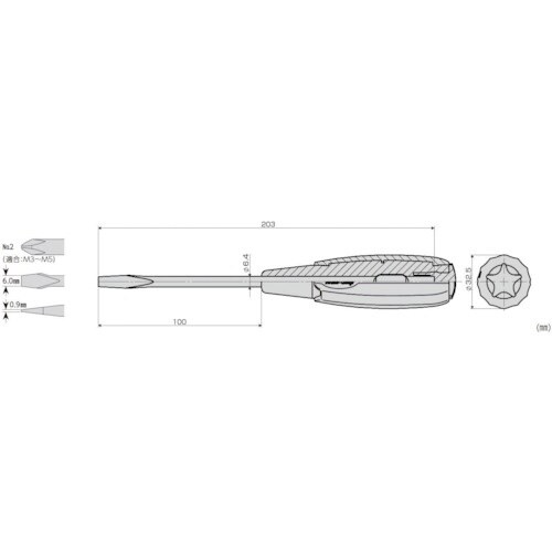 JAPPY ウッドグリップ貫通ドライバーセット