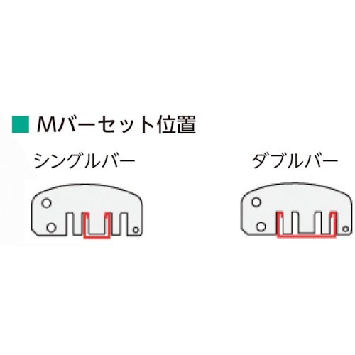 JAPPY Mバーカッター