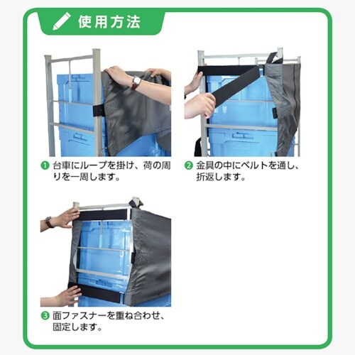 ユニット エコバンド 一般貨物全周タイプ