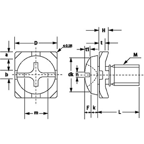 SUNCO ニッケル 端子ねじ+−バインドH形 角