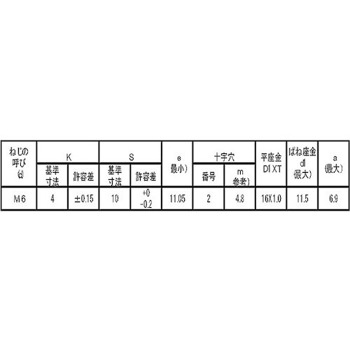 SUNCO 組込みねじ 4マークアプセットPD=3